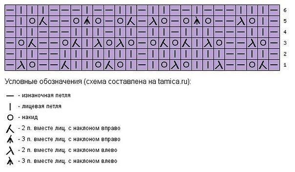 Красивый узор для шапочки