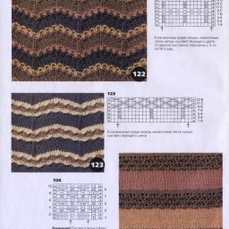 Структурные узоры спицами