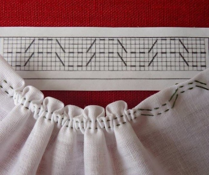 Схемы для формирования интересных сборок