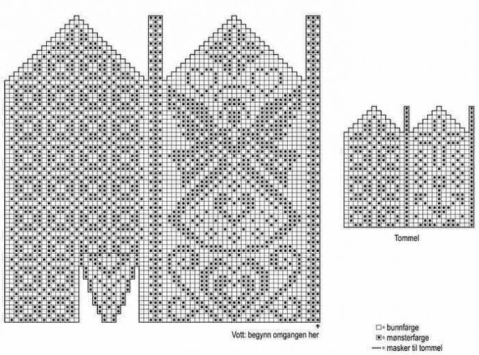 ​Ангельские варежки