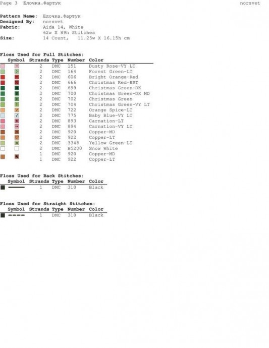 Фартук на бутылку шампанского