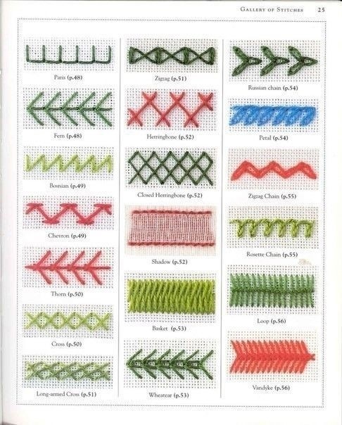 Огромное количество стежков для вышивки