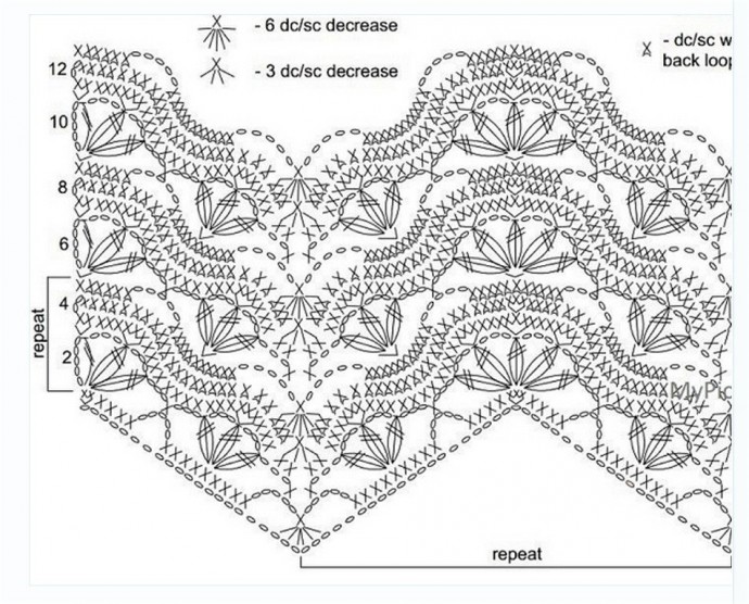 Очень красивый многоцветный узор "Миссони"