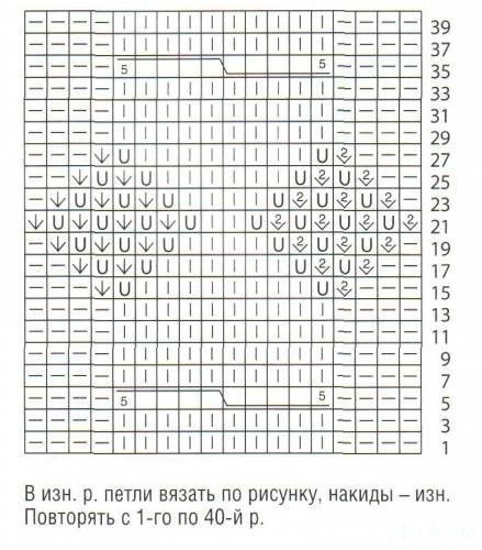 Оригинальный узор