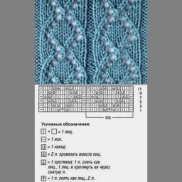 Самые красивые узоры на спицах