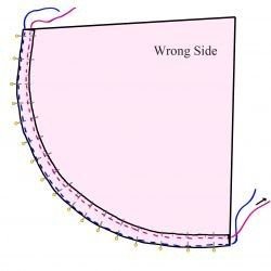 Как ровно подогнуть клешеный подол