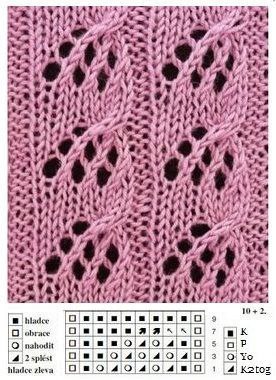 Красивые узоры спицами