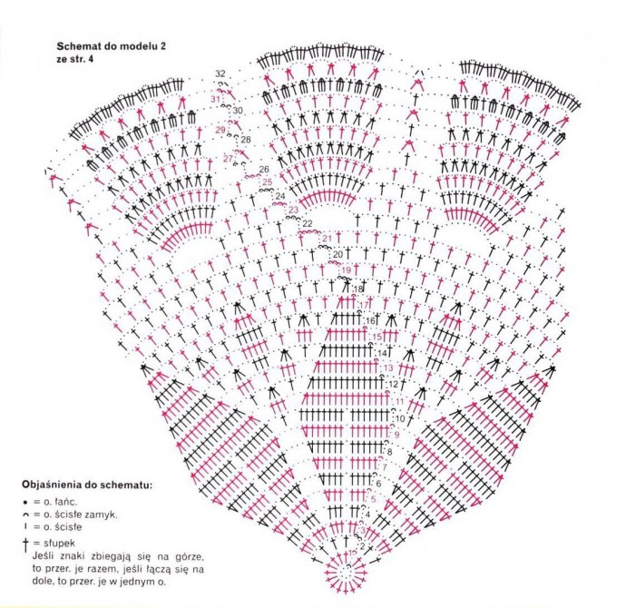 ​Шикарная вязаная салфетка