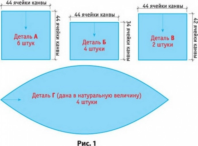 "Бабушкина" шкатулка