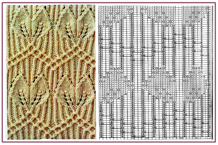 Очень красивые узоры на спицах