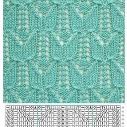 ​Оригинальные узоры для вязания спицами