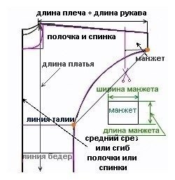​Платье "Летучая мышь"
