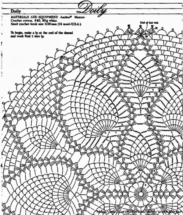 Салфетки красоты неописуемой