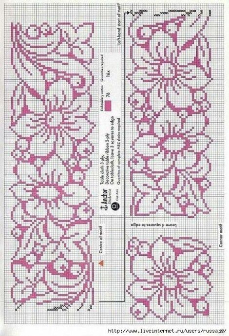 Филейные схемки