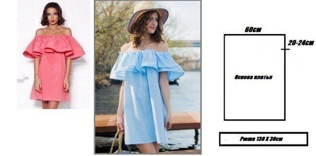 ​Как сшить платье с оборкой (воланом) на плечах