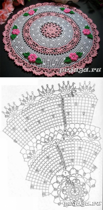 Красивая разноцветная салфетка крючком