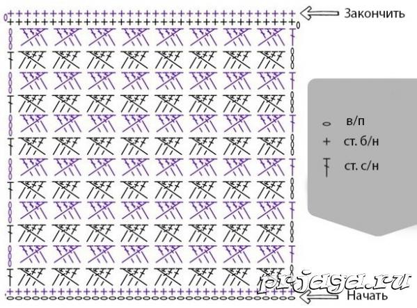 Красивый узор крючком