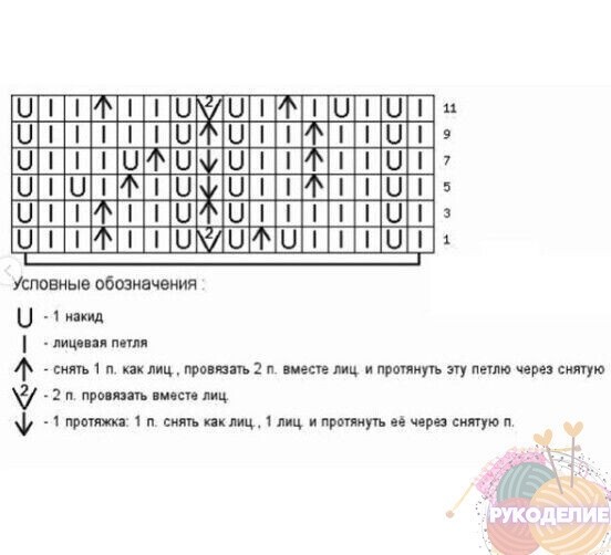 Ажурная нежная кофточка