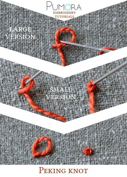 Поле французских узелков