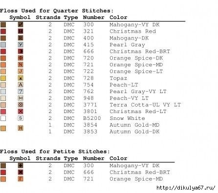 Новогодняя вышивка