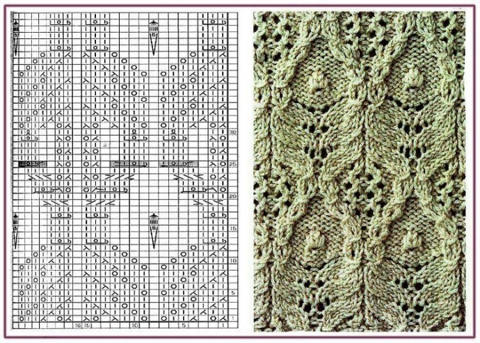 ​Восхитительно красивые узоры