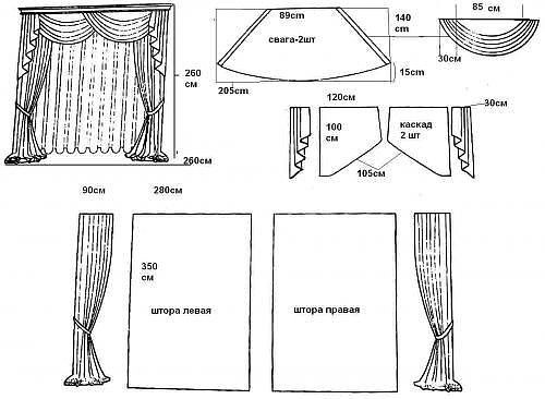 Штopы и cвaги