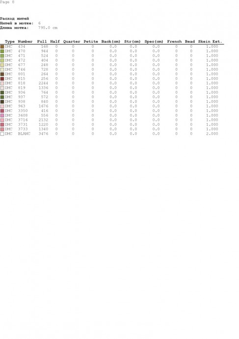 Венок магнолии