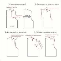 ​Как убрать плечевую вытачку на спине