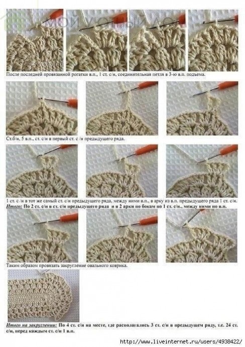 Коврик овальный крючком: мастер-класс