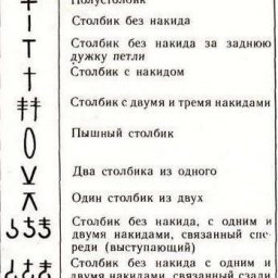 Расшифровка схем для вязания крючком