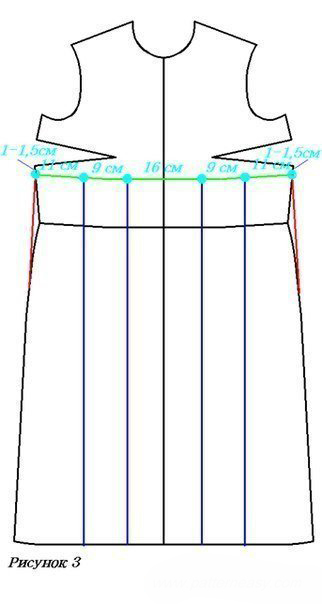 Шьем летнее платье Шьем летнее платье