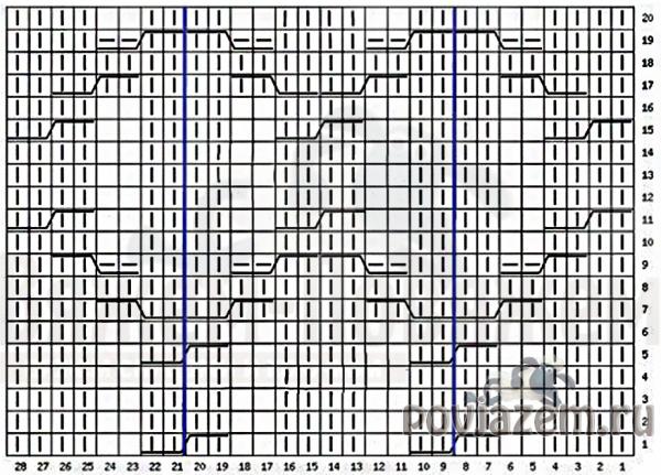 Узор спицами в копилочки Узор спицами в копилочки