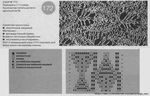 Узоры с листьями