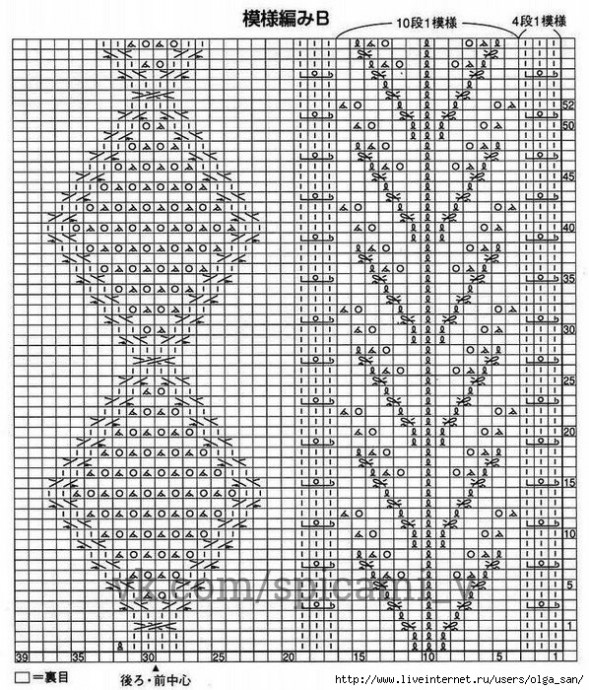 Ажурная блузка, которая не оставит никого равнодушным Ажурная блузка, которая не оставит никого равнодушным