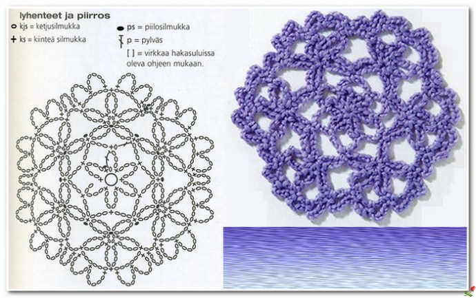 Большая подборка красивых мотивов крючком
