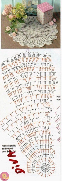Красивые ажурные салфетки крючком: новые идеи и схемы