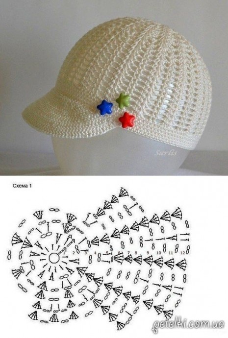 Вязаные кепки на осень