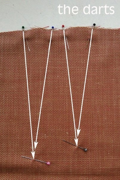 ​Моделирование юбки с двумя вытачками