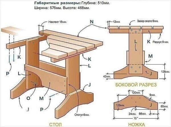 Мебель для бани своими руками