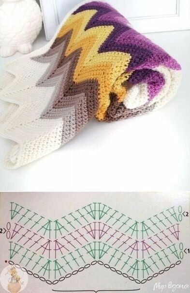 ​Сборная солянка для разных видов вязания