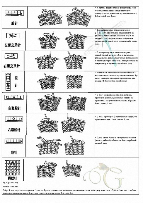 Медовый пуловер с красивым рисунком
