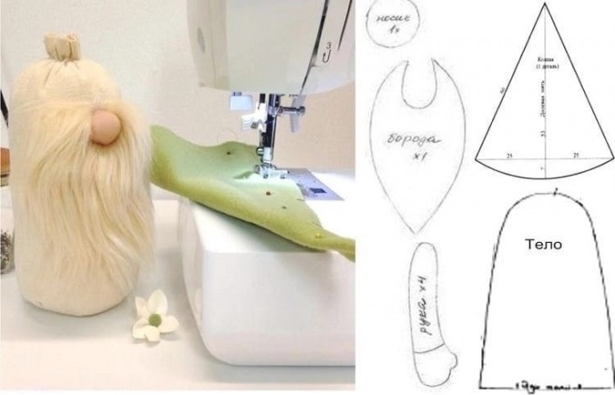 ​Новогодние гномы