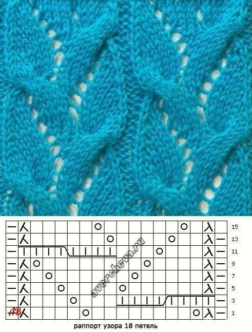 ​Новые интересные узоры