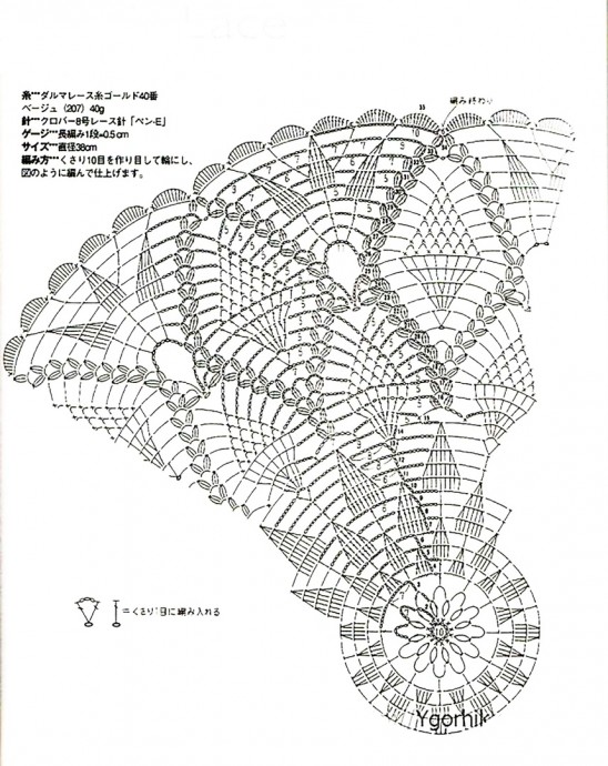 Салфетки крючком невероятной красоты
