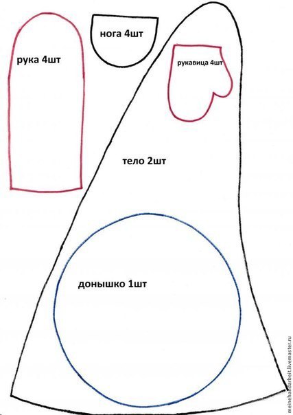 Текстильные Деды Морозы