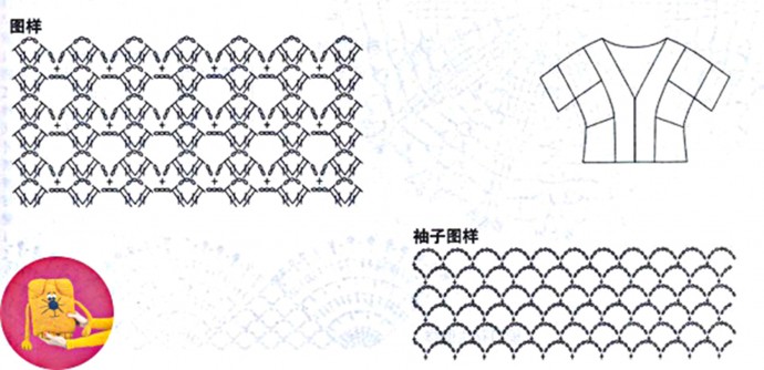 Ажурная юбка талисман Ажурная юбка талисман