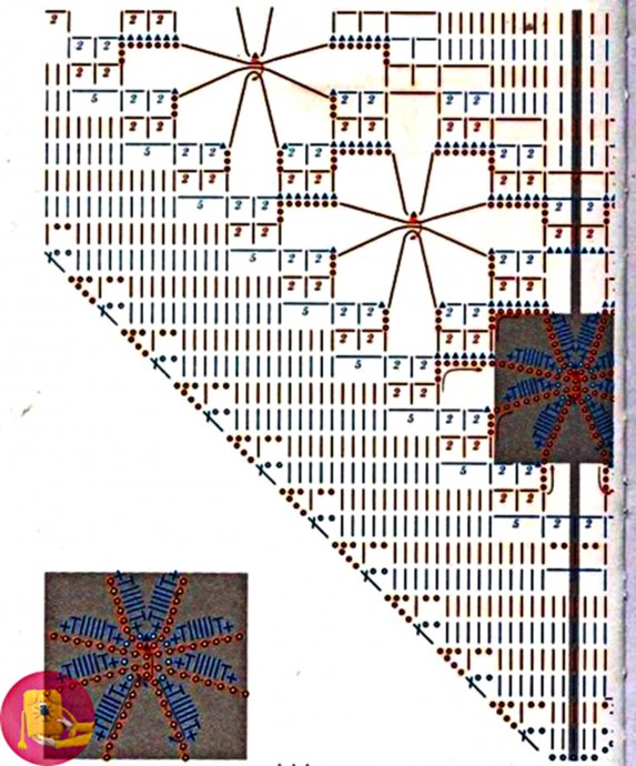 Красивая шаль крючком