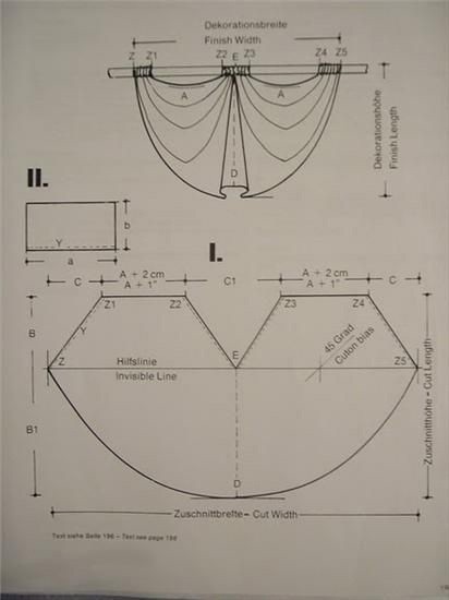 Шьем симпатичные шторы