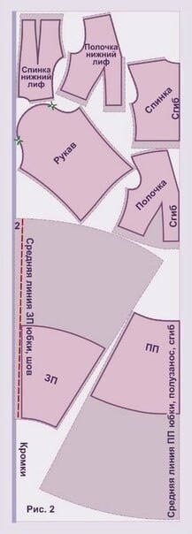 Шьем вечернее платье Шьем вечернее платье