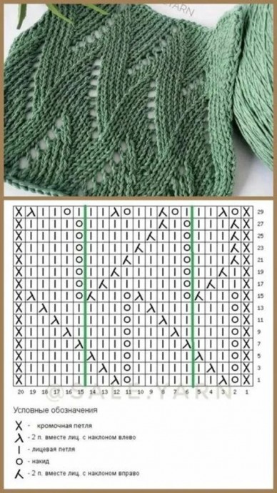 ​Сборная солянка для разных видов вязания